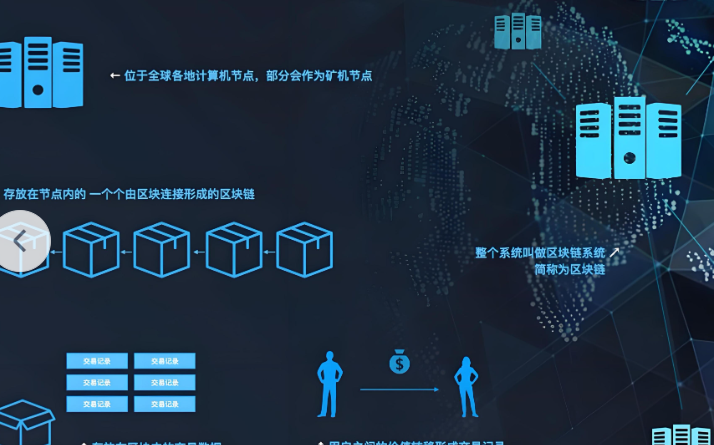用户交易案例2